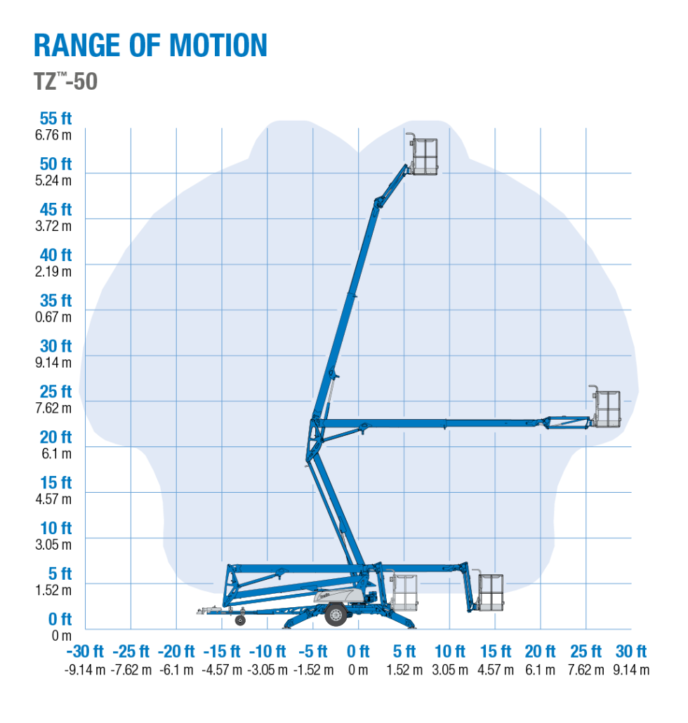 Towable Articulating Lift, 50′ Mifflintown Equipment Rental